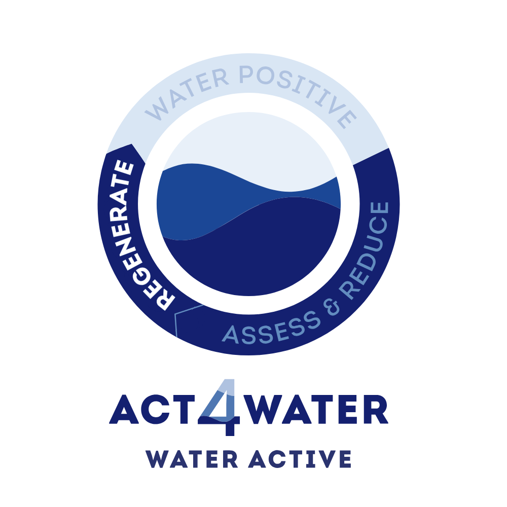 Water active level
