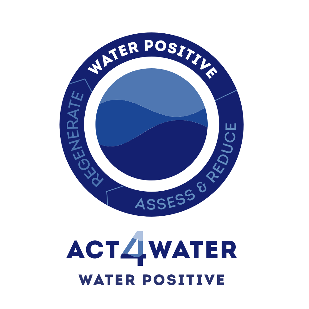 Water positive level